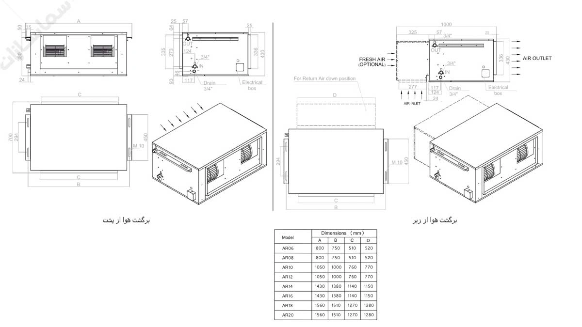 ابعاد فن کویل کانالی تهویه مدل AR
