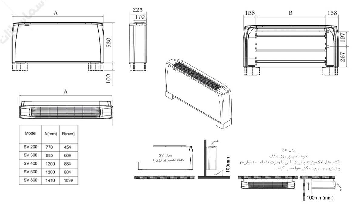 فن کویل زمینی کریوه پایه دار تهویه (مدل SV)