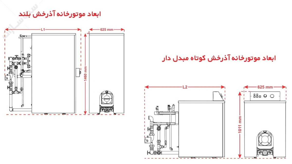 ابعاد پکیج موتور خانه ای آذرخش شوفاژکار