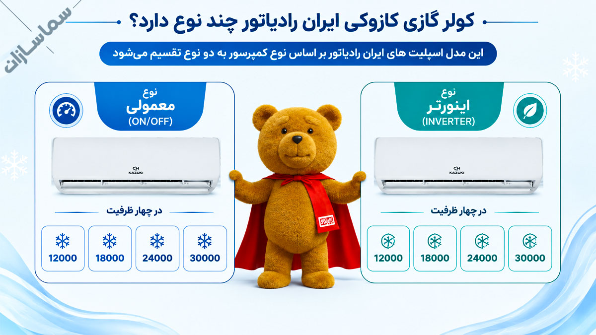 کولر گازی کازوکی ایران رادیاتور