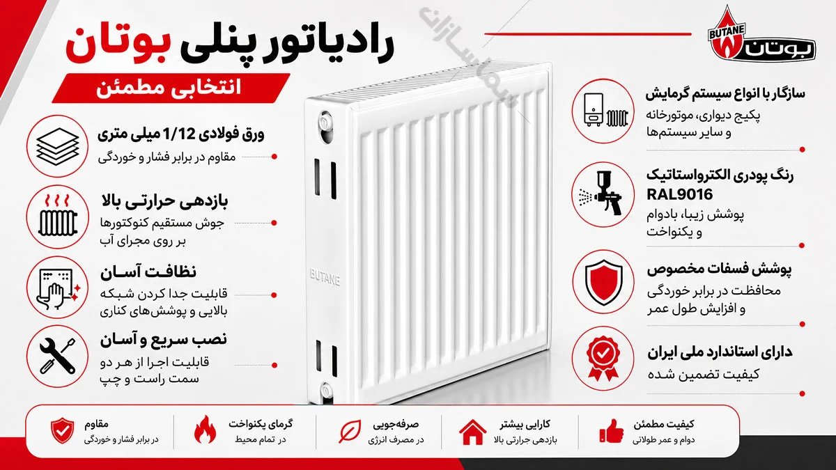 ابعاد رادیاتور پنلی بوتان