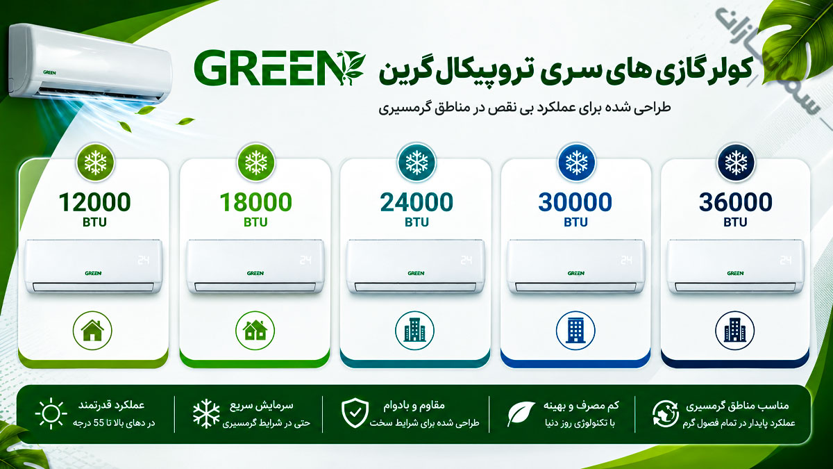 خرید کولر گازی گرین