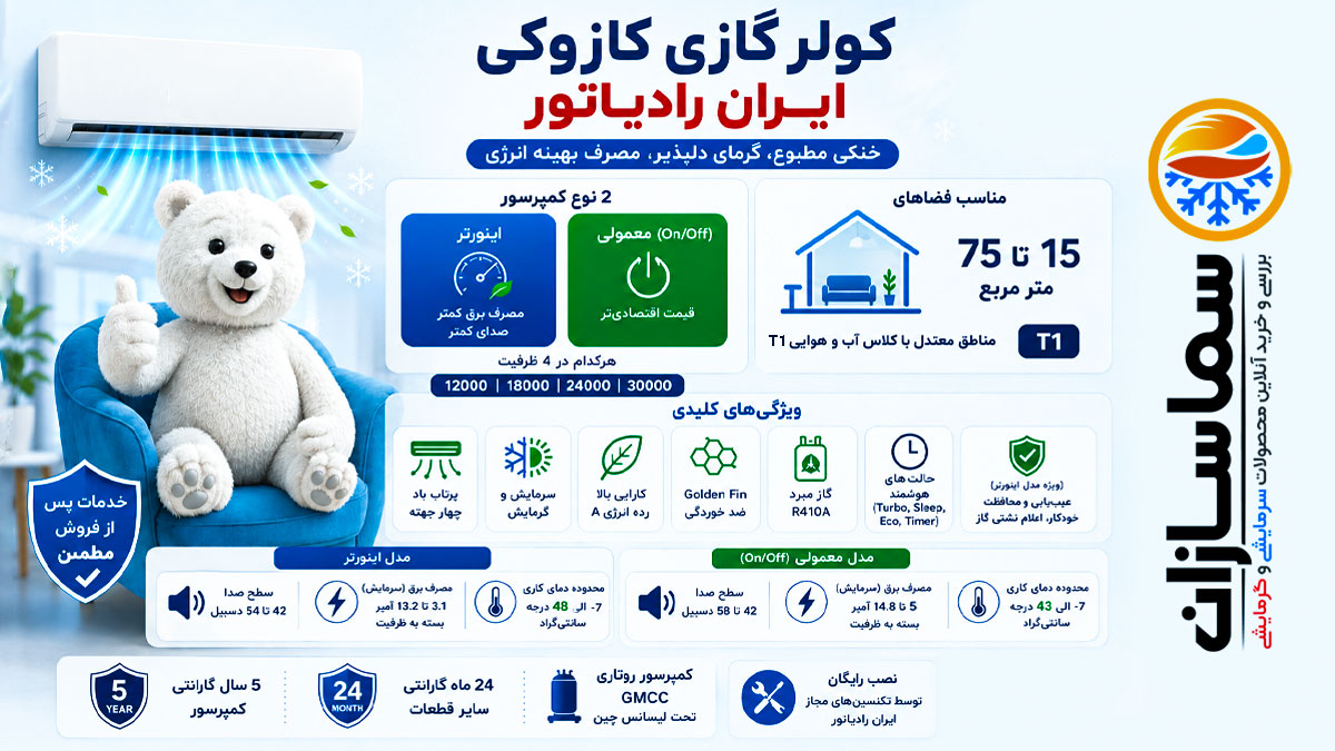 کولر گازی کازوکی ایران رادیاتور