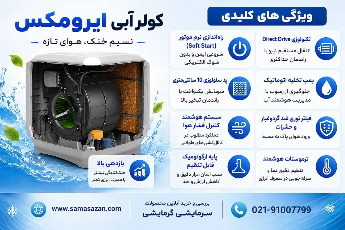 مزایای کولر ایرومکس