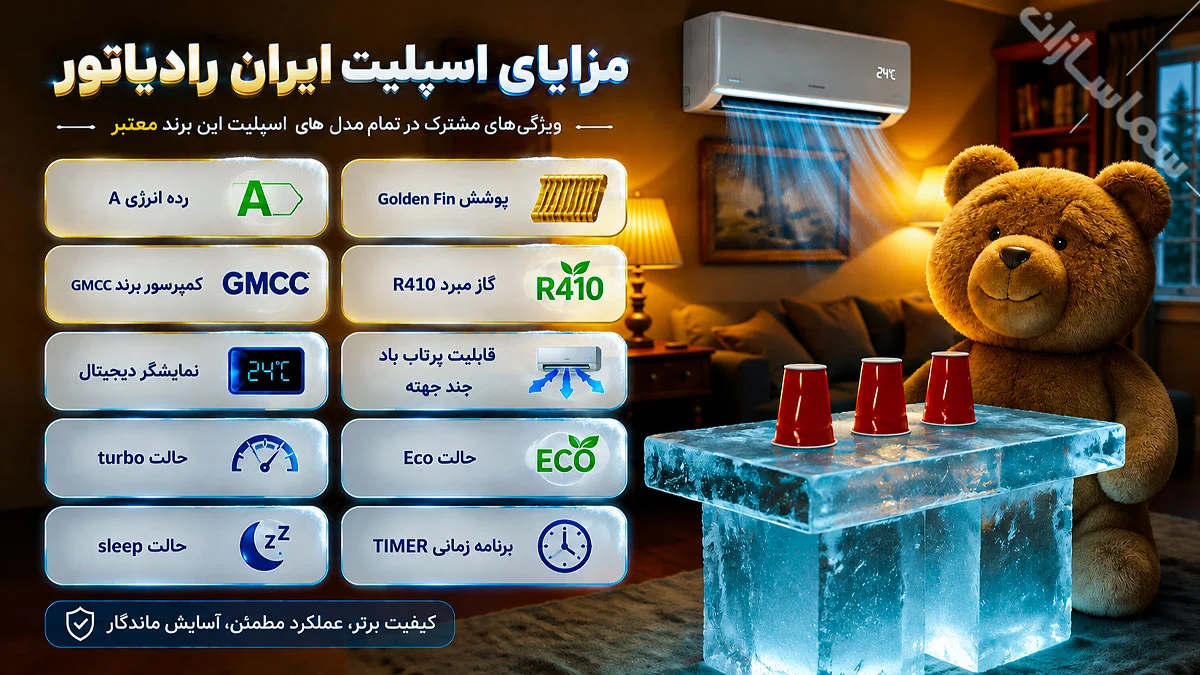 کولر گازی ایران رادیاتور