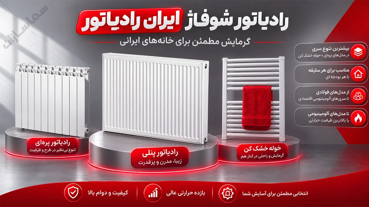 رادیاتور ایران رادیاتور