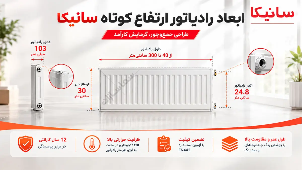 ایعاد رادیاتور ارتفاع 30 سانیکا