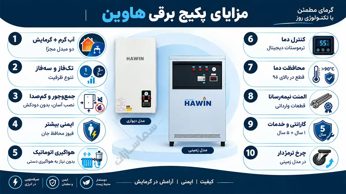 مشخصات پکیج برقی هاوین
