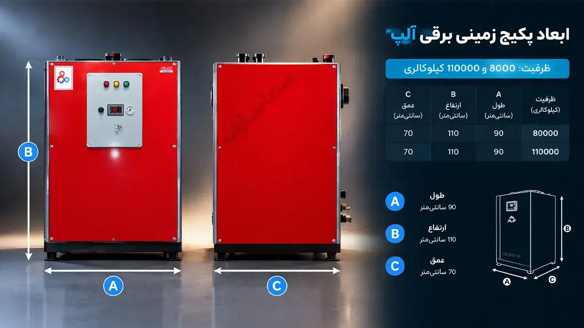 ابعاد پکیج زمینی برقی آلپ